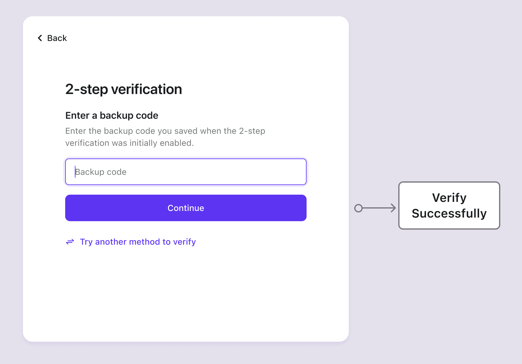 Backup codes verification flow