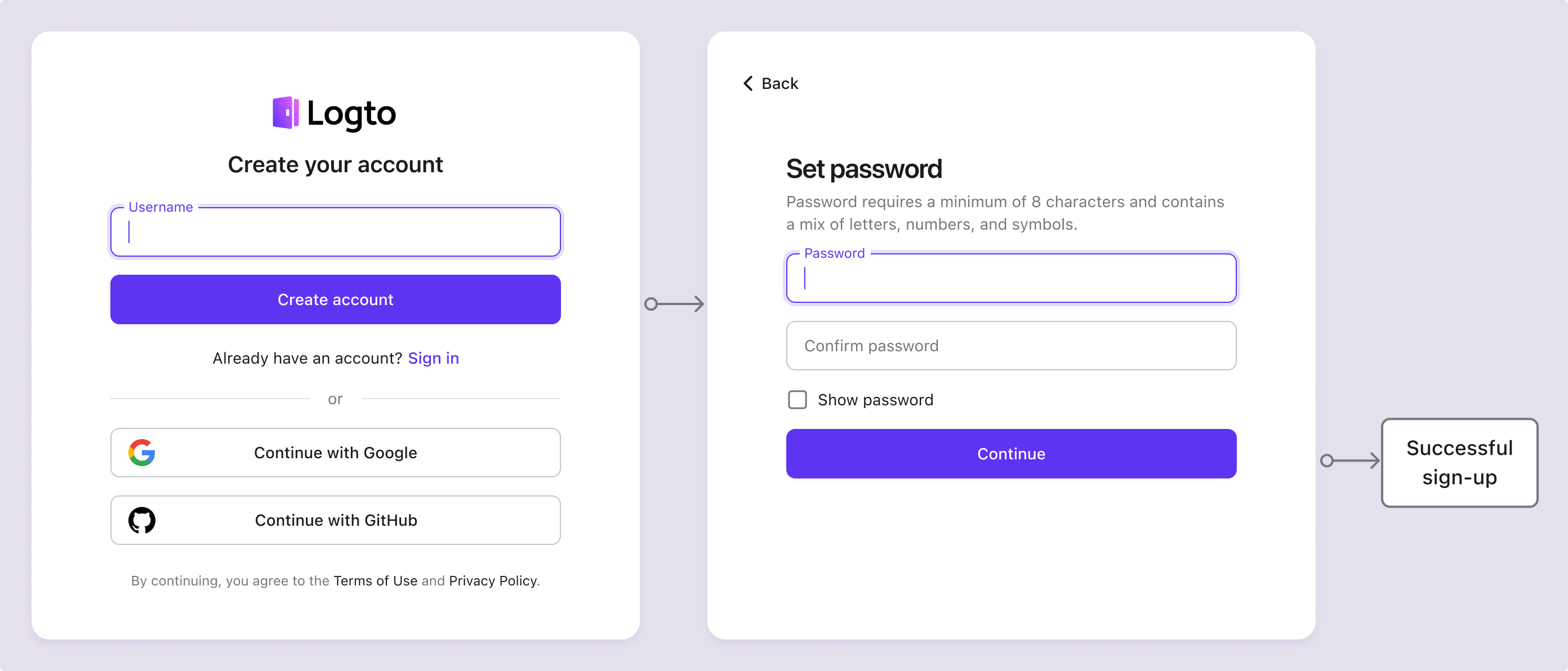 Username and password sign-up