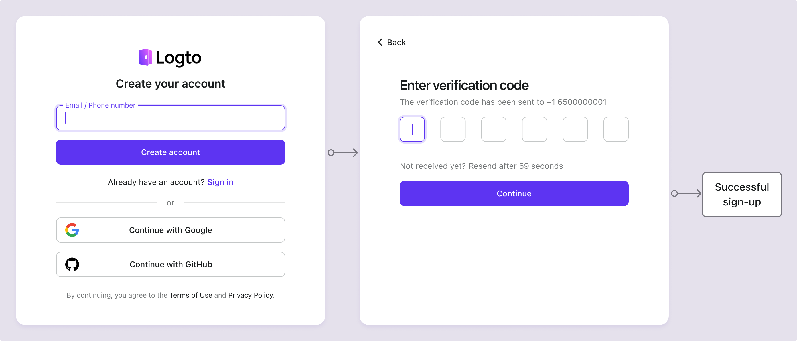 E-Mail oder Telefonnummer Anmeldung mit Verifizierung