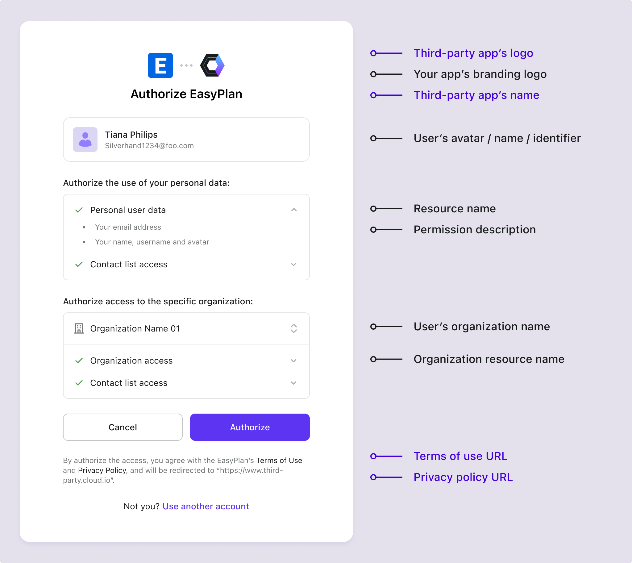 personalização da tela de consentimento